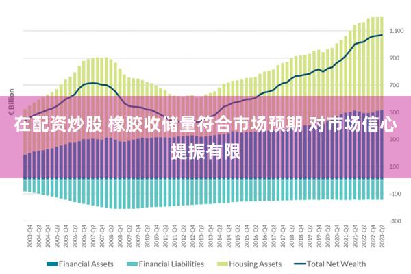 在配资炒股 橡胶收储量符合市场预期 对市场信心提振有限