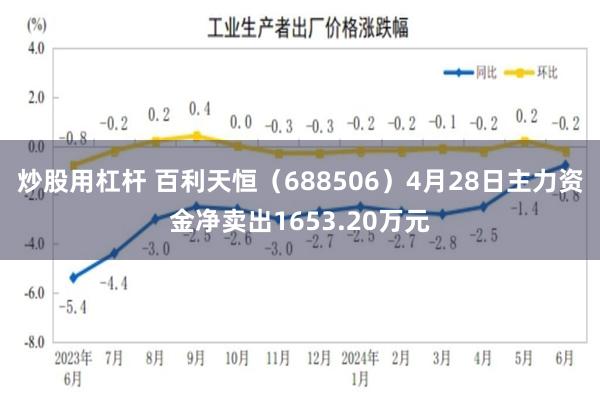 炒股用杠杆 百利天恒（688506）4月28日主力资金净卖出1653.20万元